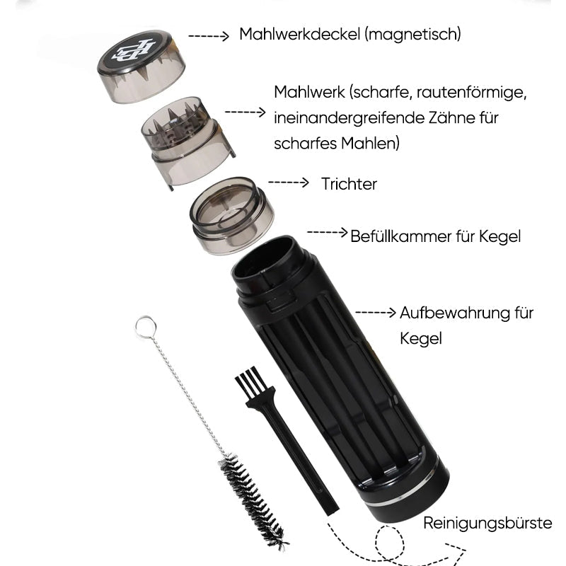 Doppeltrommel-Schleifgerät