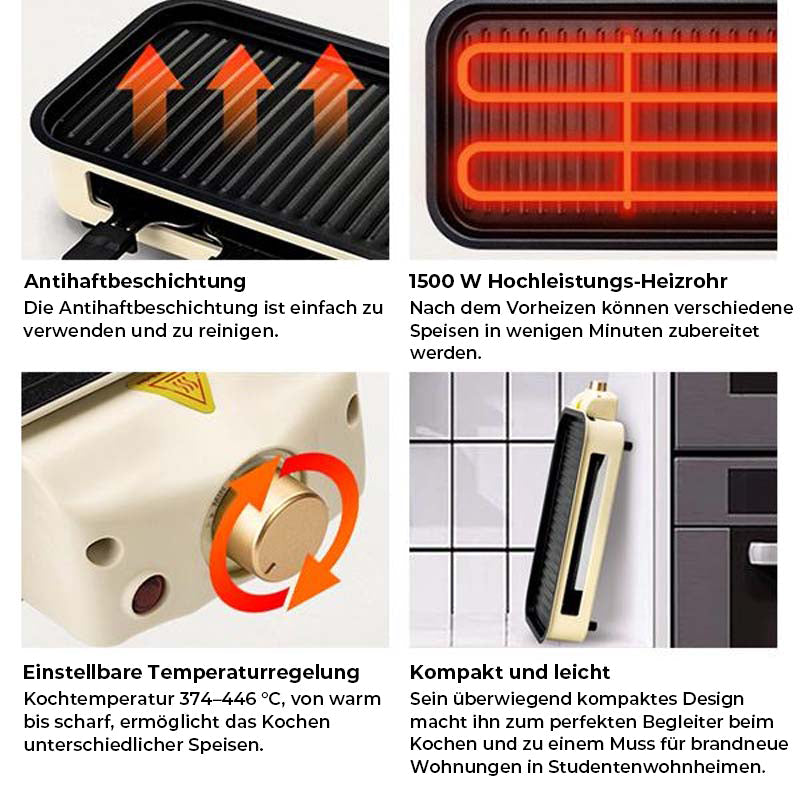 Rauchfreier Grill für den Innenbereich