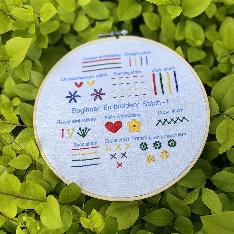 Stickerei Starter Kit