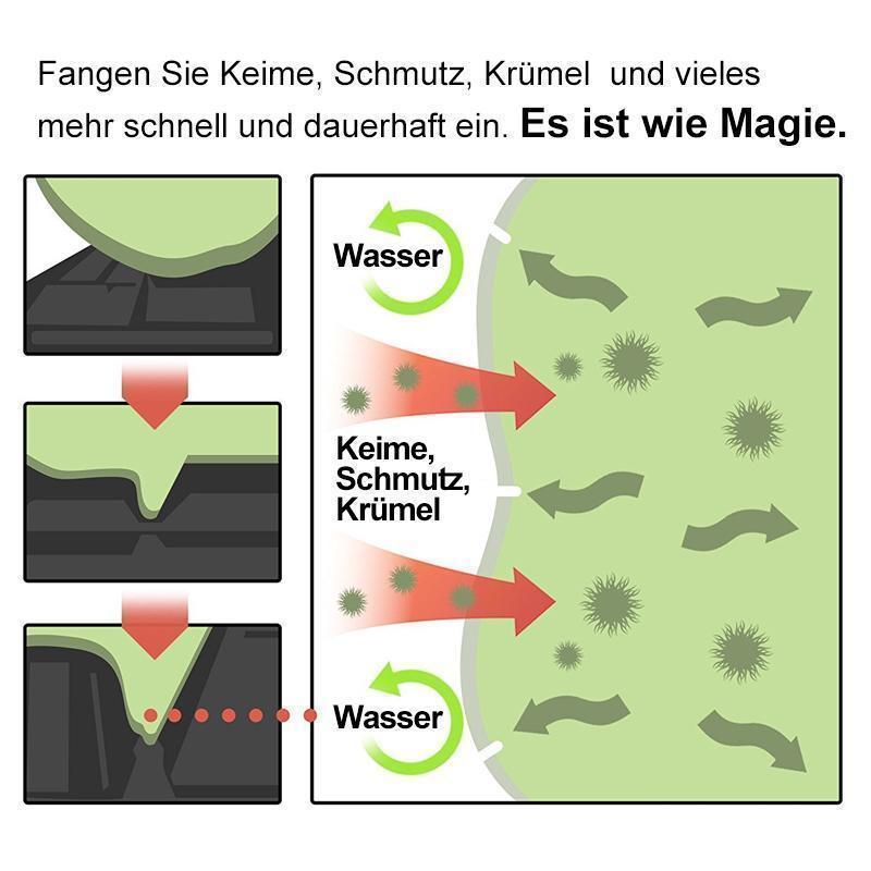 Staubreinigung Kleber(zwei Stück)