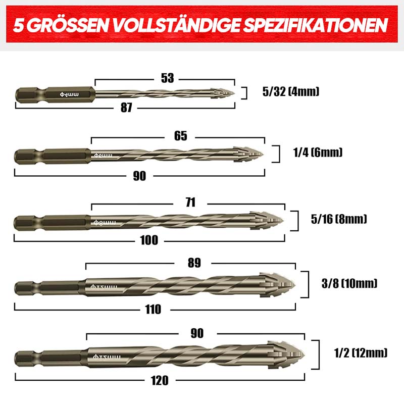 Vierschneidiger Exzenterbohrer