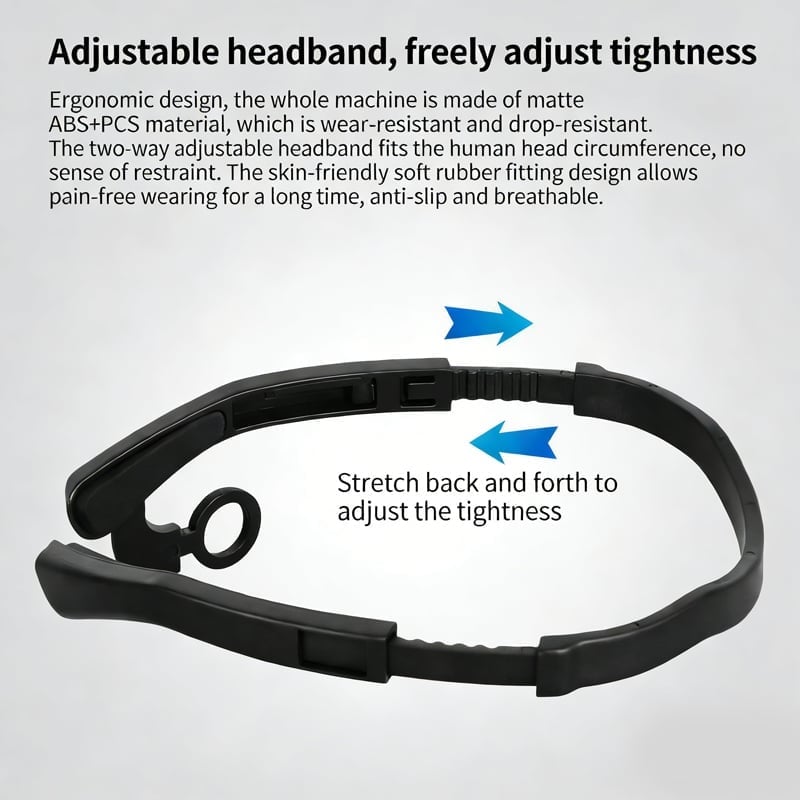 Ohrbügel-Stirnlampe mit Induktionstechnologie