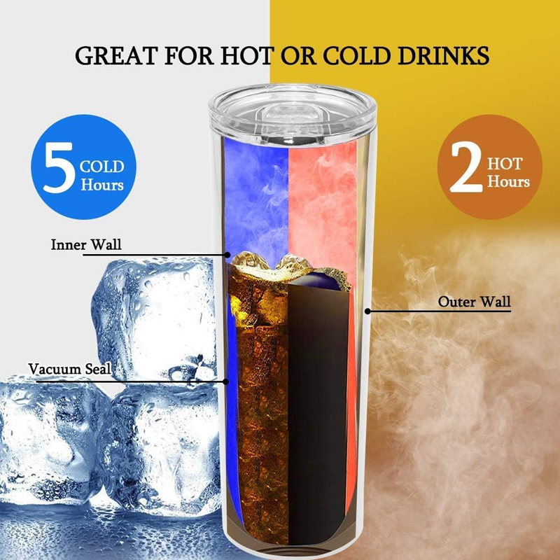 Thermosbecher mit Schmutzmuster