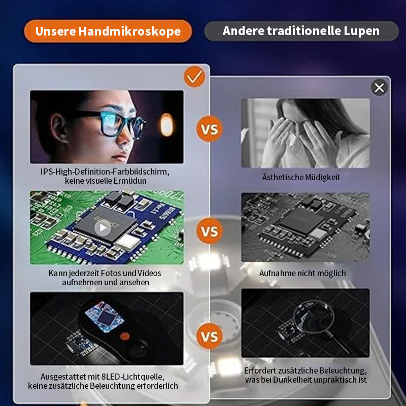 Handdigitalmikroskop. Tragbares Taschenmikroskop