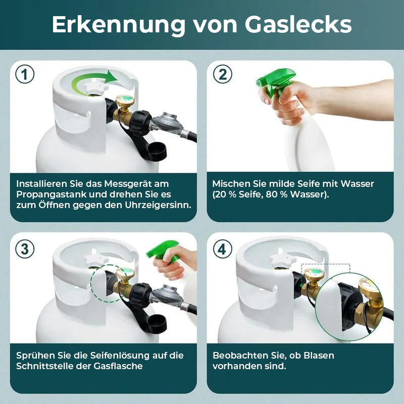 Propan-Füllstandsanzeige