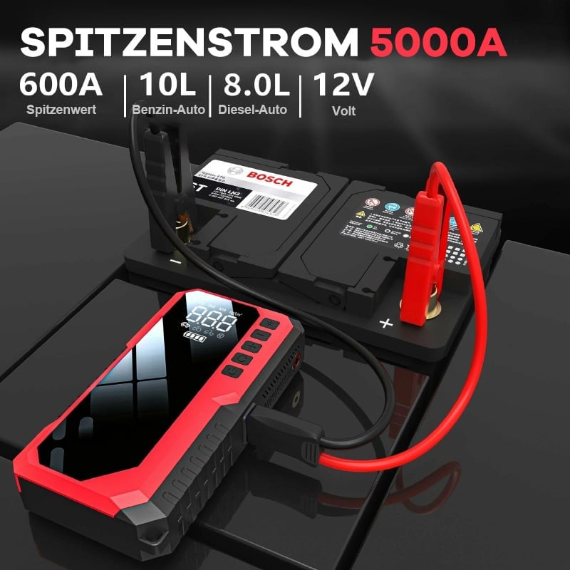 3-in-1 Notstart- & Kompressor-System