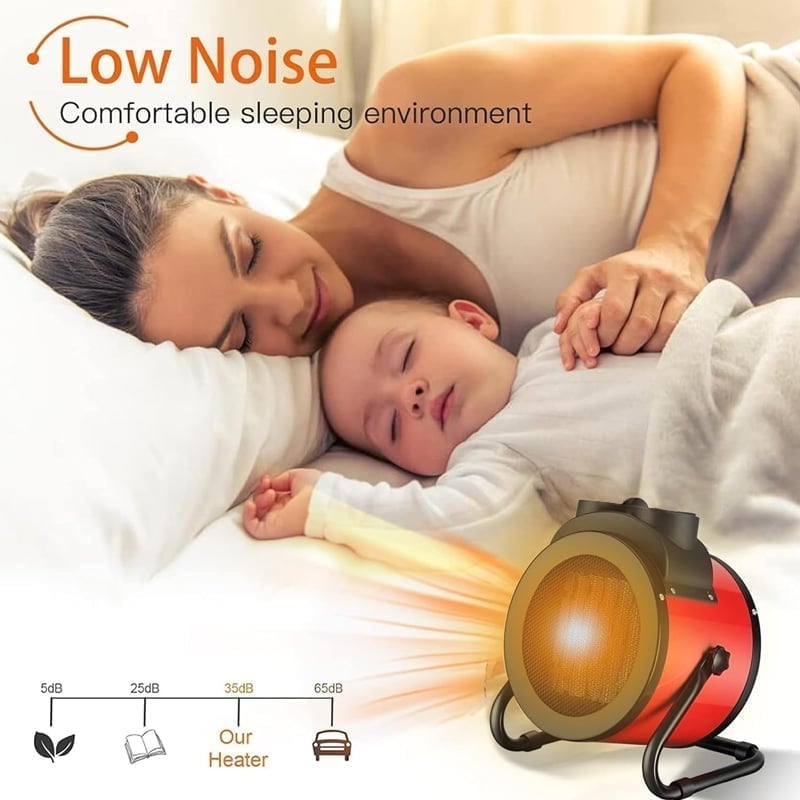 Leistungsstarke Tragbare Heizkanone