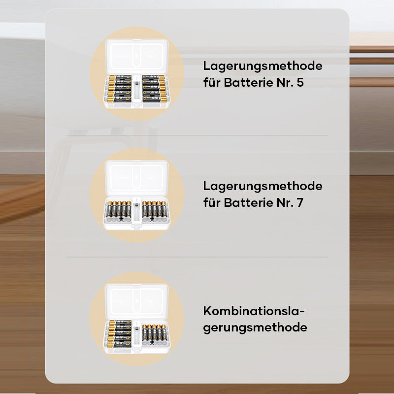 Batterie-Aufbewahrungsbox