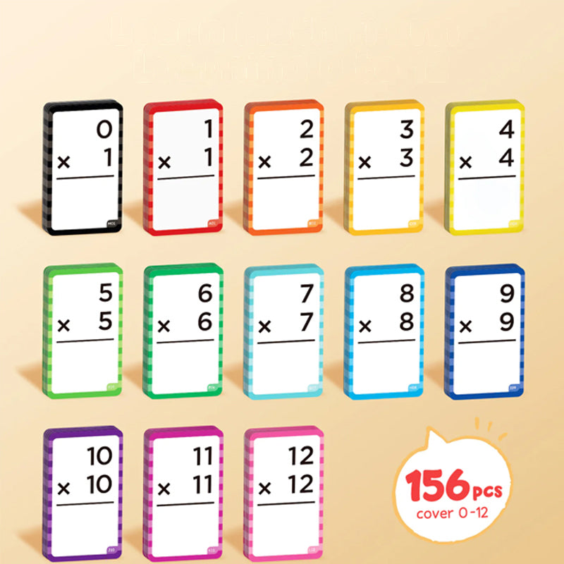 Mathe-Lernkarten und Pop-Fidget-Chart