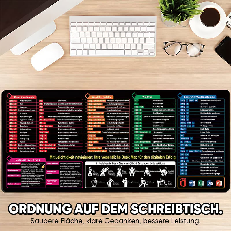 Das Produktivitäts-Mauspad