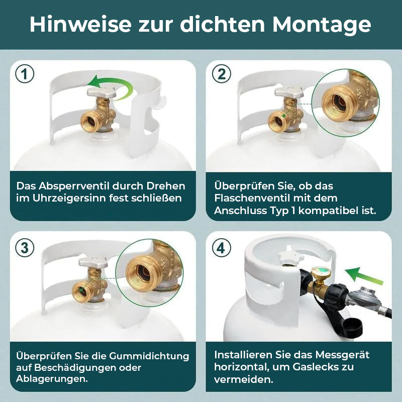 Propan-Füllstandsanzeige