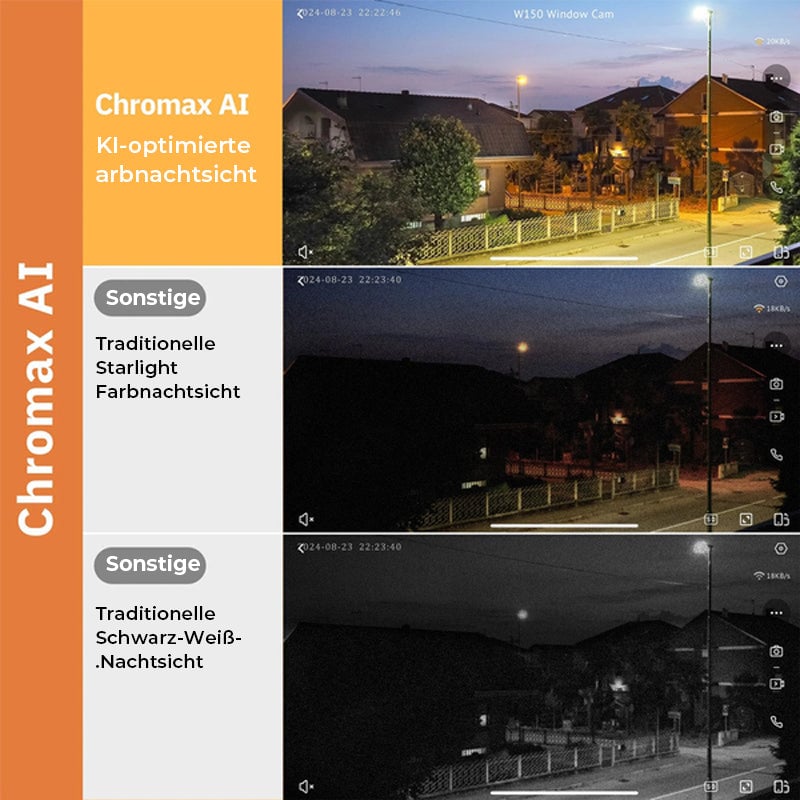 WLAN-Fensterkamera