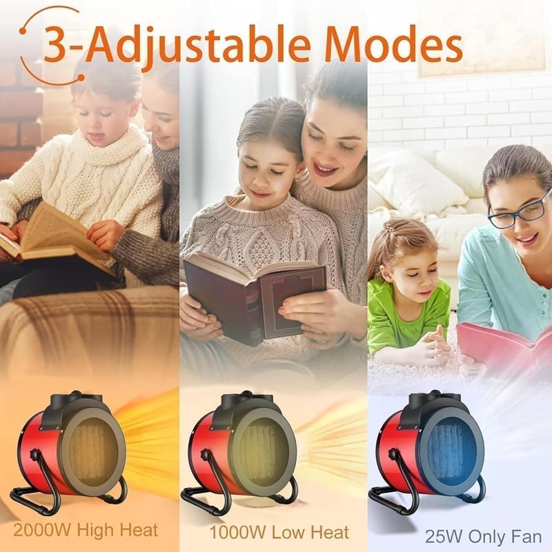 Leistungsstarke Tragbare Heizkanone