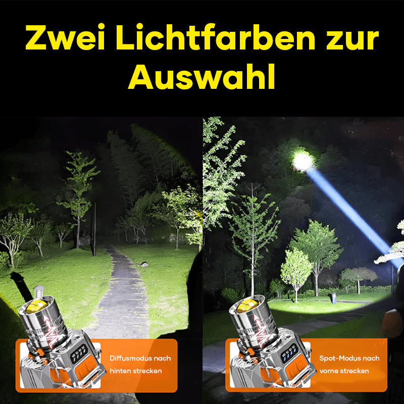 Zoombarer Scheinwerfer mit hoher Intensität und LED