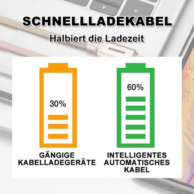 Intelligentes Automatisches Ladekabel für Android, iOS & Typ C