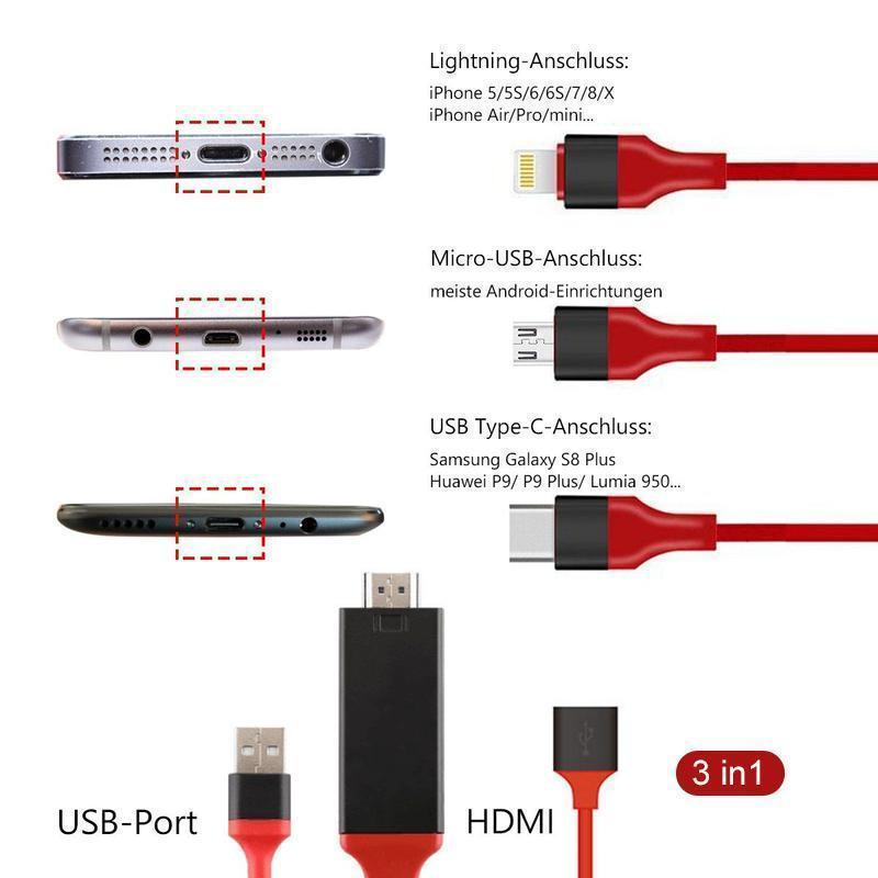 HDMI Kabel, 1080P, Transmit Audio und Video Heimkino