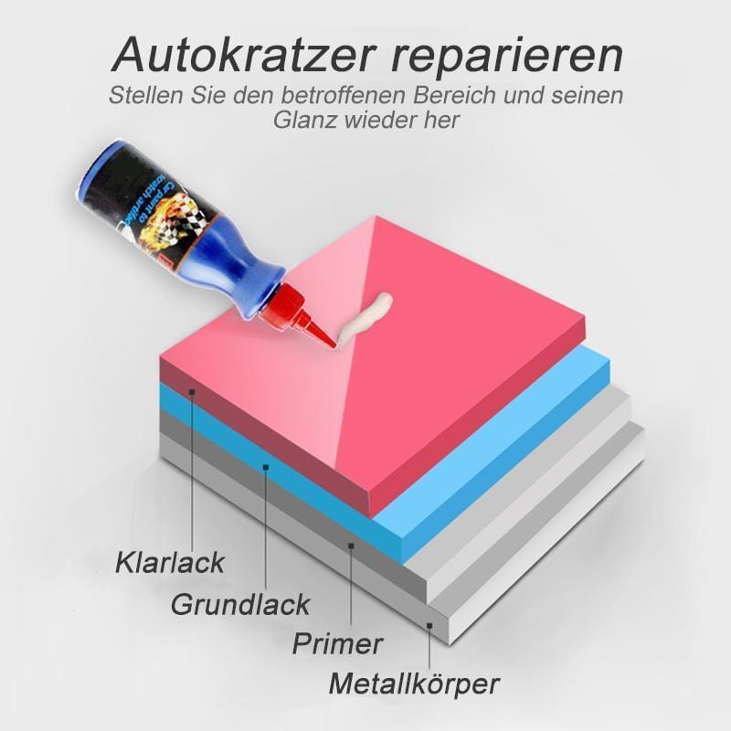 🚗Auto Kratzer Entferner🚗