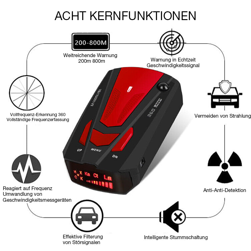 Mehrsprachiger elektronischer Tachymeter